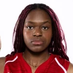 Indira Vilolo Dos Santos