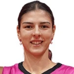 Ana Tadic