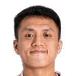 Christopher Jason Winata