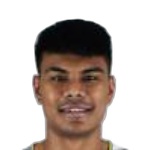 Fernando Fransco Manansang