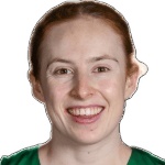 Sorcha Tiernan