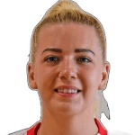 Klaudia Niedzwiedzka