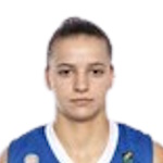 Angeliki Vintsilaiou