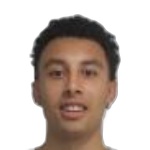 Diker Salcedo Salcedo