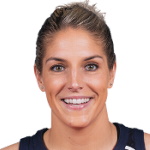 Elena Delle Donne
