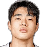 Seongwoo Jeong