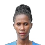 Racheal Nanyonga