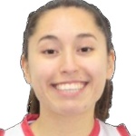 Karina Calderon Loaiza