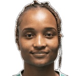 Rosa da Conceicao André Cossa