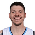 Mike Miller