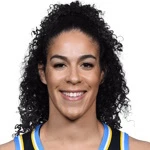Kia Nurse