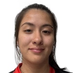 Candy Michelly Martinez Tseng