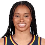 Brianna Turner