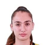 Chrisi - Christina Gkouzelou