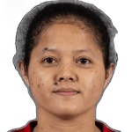 Agustin Elya Gradita Retong