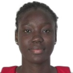 Dior Ndiaye