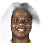 Erika Silveira da Silva