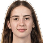 Viktoriia Bohachenko