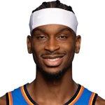 Shai Gilgeous-Alexander