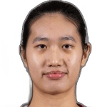 Angelica Jennifer Candra