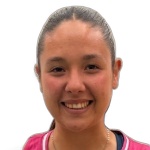 Sharon Lizbeth Saucedo Maldonado