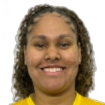 Mariana Rodrigues Vieira Fernandes