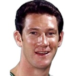 John Havlicek