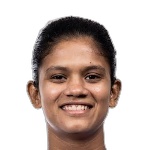 Dharshini Thirunavukkarasu