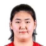 Ziyu Zhang