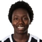 Shanyce Achol Makuei