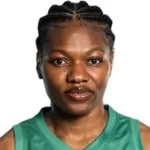 Dulcy Mendjiadeu Fankam