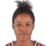 Tayara Maria Madonna