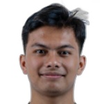 Muhammed Aofar Hedyan