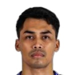 Teddy Apriyana Romadonsyah