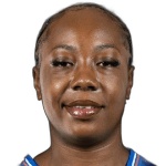 Maimouna Sarah Soumahoro