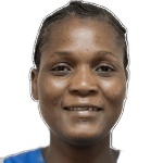 Aminata Guindo