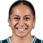 Natasha Rongomate Toivao Pilitati