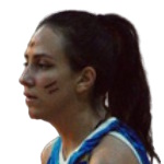 Evelyn Luisa Dorth Cardozo