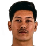 Pondra Purnawan Anjas