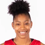 Marcia da Costa Robalo