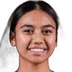 Leia Ragiariki Lois-May Fareata