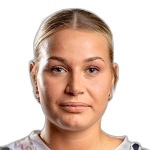 Gabriela Tworkiewicz