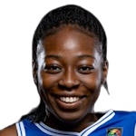 Kenko Ngamene Takougang