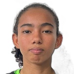 Nayara dos Santos Silva