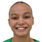 Izabelle Leandro Martins