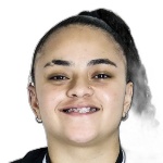 Isabella Cristina Moreira de Souza