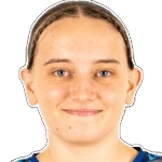 Ariadna Garcia-Romeu Perez