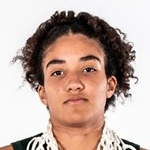 Heloisa Duppre Carrera