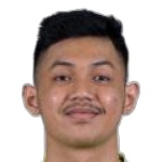 Muhammad Iqbal Hardianto