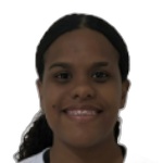 Ana Julia Rodrigues da Silva